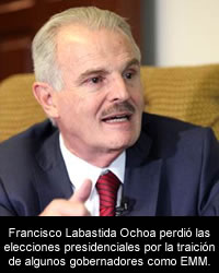 francisco labastida